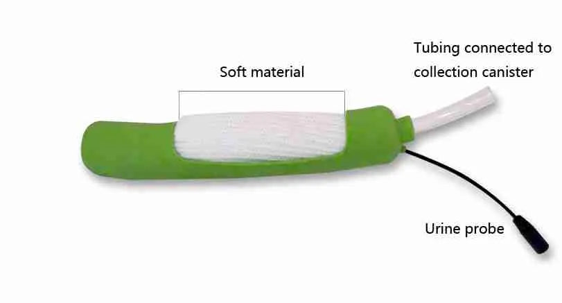 How To Place the Hoomsions™ Female External Catheter?