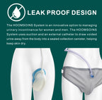 HS6002 Silicone Reusable Male External Catheter-2pcs/Box