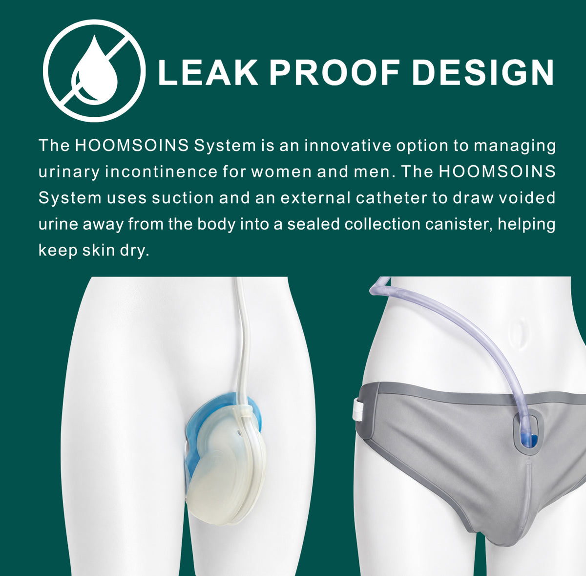 HS6002 Silicone Reusable Male External Catheter-2pcs/Box