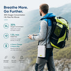 Oxygen Generator, Oxygen Concentrator Machine For Home Use, Oxygen Machine With Low Noise, 1.5L Oxygen Concentrator, Portable Oxygen Concentrator-2LB